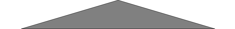 Vorsorge